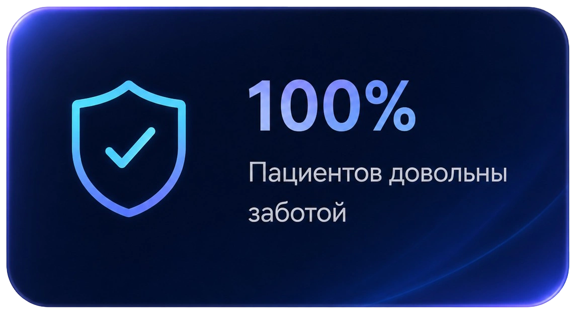 100% пациентов довольны заботой